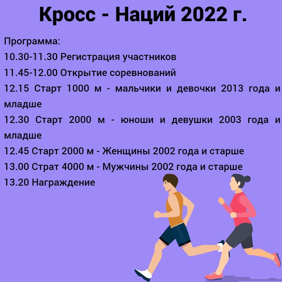 Что такое кроссовый бег. Кроссовый бег. Приседания нормативы. Чем отличается кроссовый бег от длительного бега. 6 Минутный бег нормативы