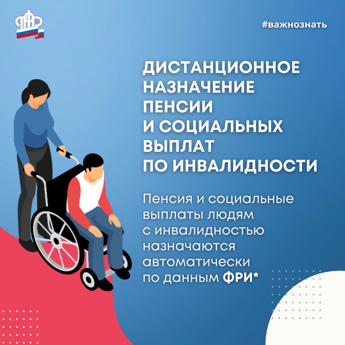 График выплаты пенсий инвалидности 2025 год